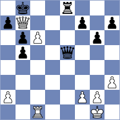 Zhong - Novik (chess.com INT, 2024)