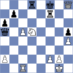 Koniahli - Halak (chess.com INT, 2022)