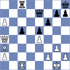 Mokshanov - Demin (chess.com INT, 2022)