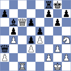 Sadhwani - Alekseenko (chess.com INT, 2024)