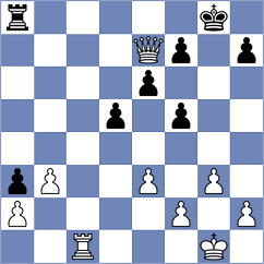 Vila Dupla - Asensio Ramos (chess.com INT, 2025)