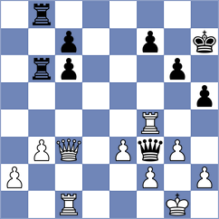Mitrovic - Kahlert (chess.com INT, 2022)