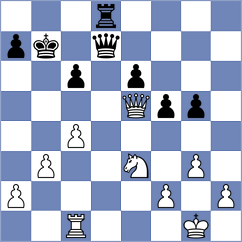 Lajdamik - Andries (Prague CZE, 2024)