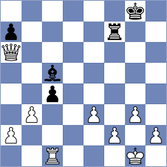 Grozdanovic - Ismayil (chess.com INT, 2024)