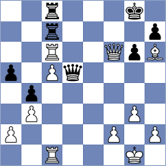 Schiszler - De Sousa (chess.com INT, 2025)