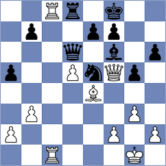 Szpar - Firouzja (chess.com INT, 2024)