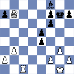 Emeliantsev - Koc (chess.com INT, 2024)