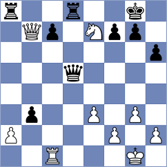 Schernthaner - Kiseleva (chess.com INT, 2025)