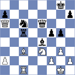 Dilmukhametov - Askarov (chess.com INT, 2025)