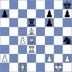 Durarbayli - Sklokin (chess.com INT, 2025)
