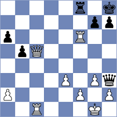 Dubov - Le (chess.com INT, 2024)