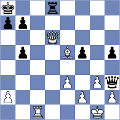 Dias - Kohler (chess.com INT, 2024)