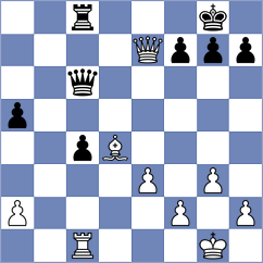 Habans Aguerrea - Manukyan (chess.com INT, 2025)