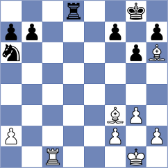 Isakichev - Kuznetsov (Gorodets, 2009)