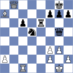 Ocelak - Shandrygin (chess.com INT, 2025)