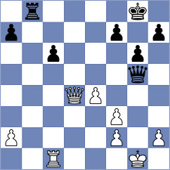 Devaev - Akbas (chess.com INT, 2022)