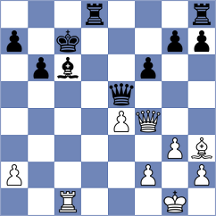 De Bisscop - Collart (Worriken Buetgenbach, 2004)