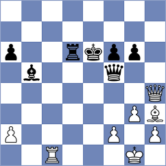 Ashraf - Martinez Martin (chess.com INT, 2024)
