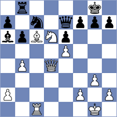 Haynes - Dinca (Red Deer, 2003)
