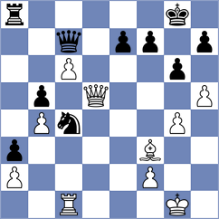 Ramirez Madrid - Nicula (chess.com INT, 2024)