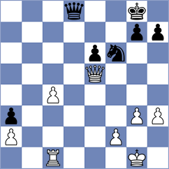 Kappeler - Martinez Martin (chess.com INT, 2024)