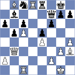 Zieba - Radionov (chess.com INT, 2025)