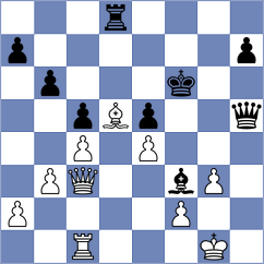 Senthilkumar - Sanal (chess.com INT, 2024)