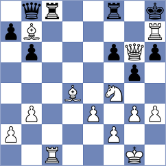 Feng - Ma (Chess.com INT, 2020)