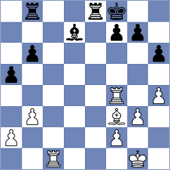 Artemiev - Lazavik (chess.com INT, 2023)
