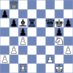 Agovic - Sulyok (Graz, 2001)