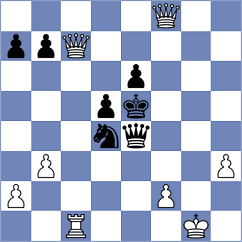 Muratov - Zia (chess.com INT, 2024)