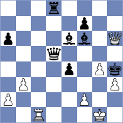 Derraugh - Isajevsky (Chess.com INT, 2020)