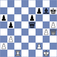Firman - Perez Gormaz (chess.com INT, 2024)