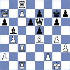 Baches Garcia - Castillo Sevilla (chess.com INT, 2025)