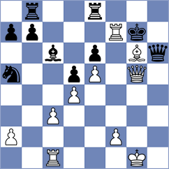 Kislov - Liyanage (Chess.com INT, 2021)