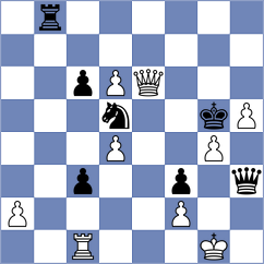 Weischede - Tseshkovsky (Biel, 1993)