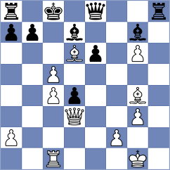 Mohammad Shafiqul - Mohammad (Bangladesh, 2021)