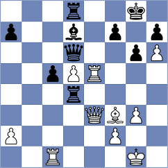 Goldin - Levine (chess.com INT, 2023)