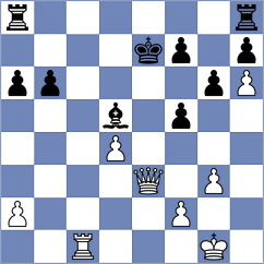 Kislinsky - Horcajuelo Rocamora (chess.com INT, 2023)