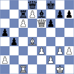 Iturrizaga Bonelli - Cuellar Montes (chess.com INT, 2025)