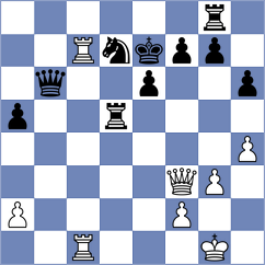 Lubotsky - Fedukin (Saratov, 2009)