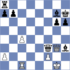 Mokkarian - Ghayourifar (Chess.com INT, 2021)