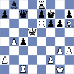 Boraso - Terzi (chess.com INT, 2022)