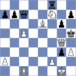 Richie Guillen - Van Wyk (Chess.com INT, 2021)