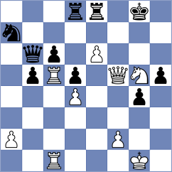 Kirillov - Sazonov (Perm, 2007)