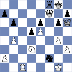 Chabris - Mitrabha (Chess.com INT, 2020)