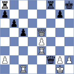 Van Baar - Yurasova (chess.com INT, 2024)