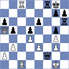 Razaghian - Ahmadi (Chess.com INT, 2021)