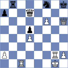 Bhakti - Aulia (Chess.com INT, 2020)
