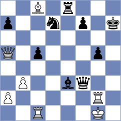 Dilanian - Bernat (chess.com INT, 2022)
